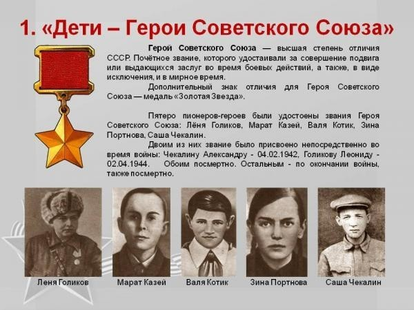 Реферат О Герое Советского Союза