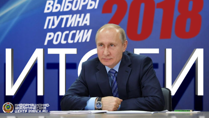 Итоги выборов Путина 2018