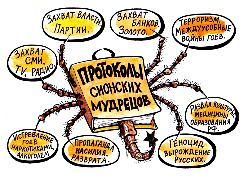 Карикатура на «Протоколы сионских мудрецов»