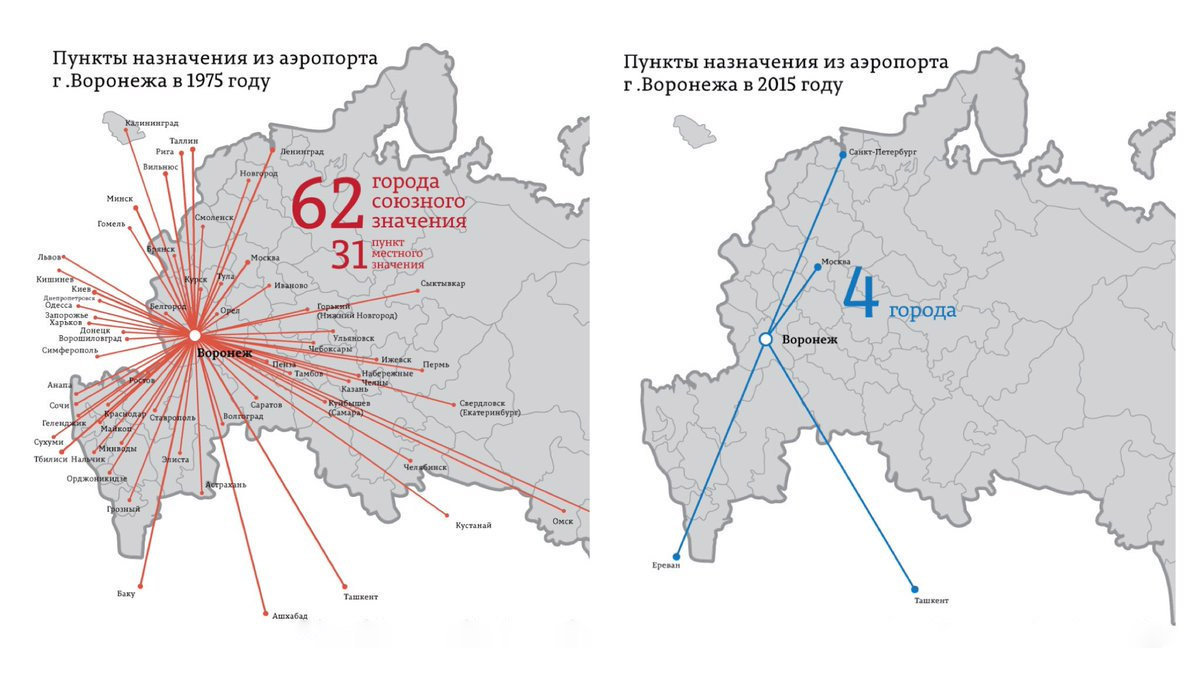 Преступление по разрушению транспортной сети страны на примере аэропорта Воронежа